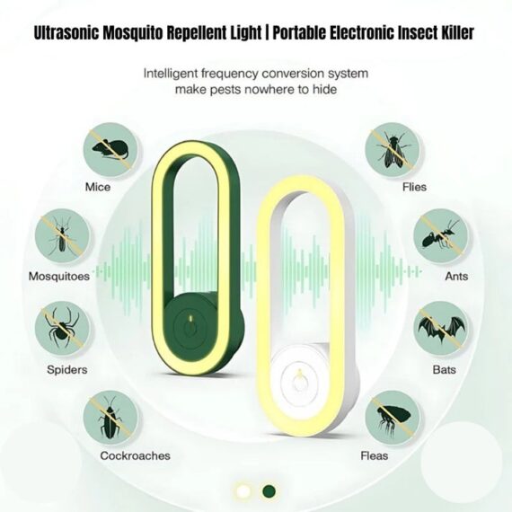 Ultrasonic Mosquito Repellent Night Light