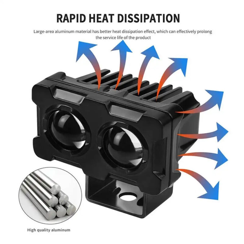 20W Robot Style Dual-Color LED Projector Light